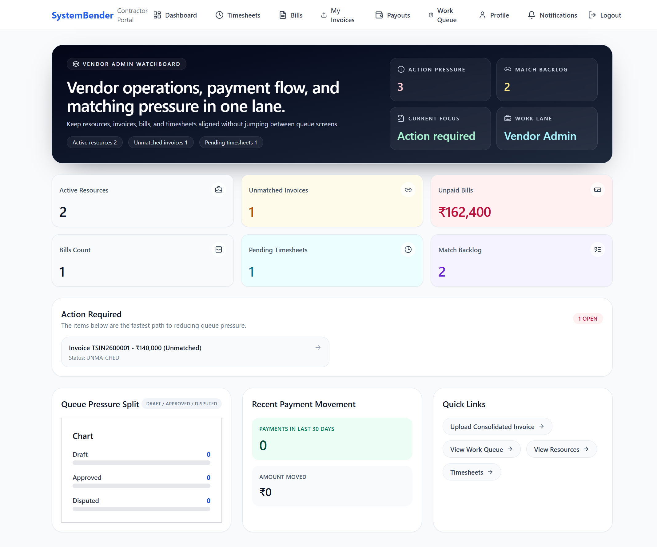 Vendor Admin Dashboard